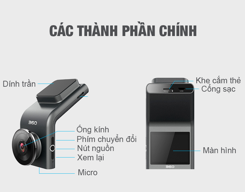 Camera-hanh-trinh-Xiaaomi-G300-co-nhieu-tinh-nang-noi-bat