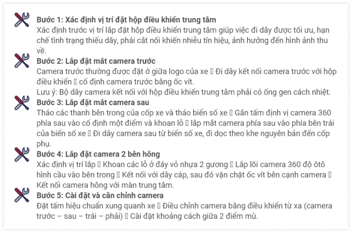 quy-trinh-lap-dat-camera-360-Panorama-Vision 