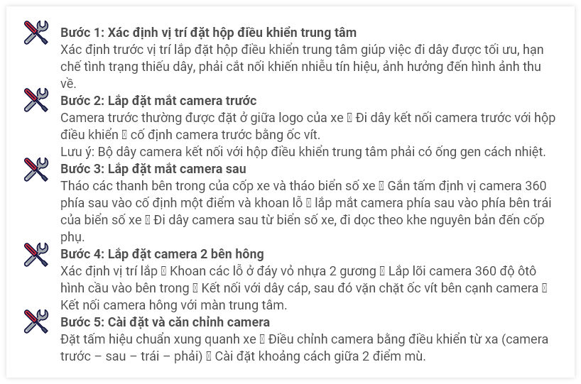 quy-trinh-cac-buo-lap-dat-camera-360-Padorama-Vision-3D