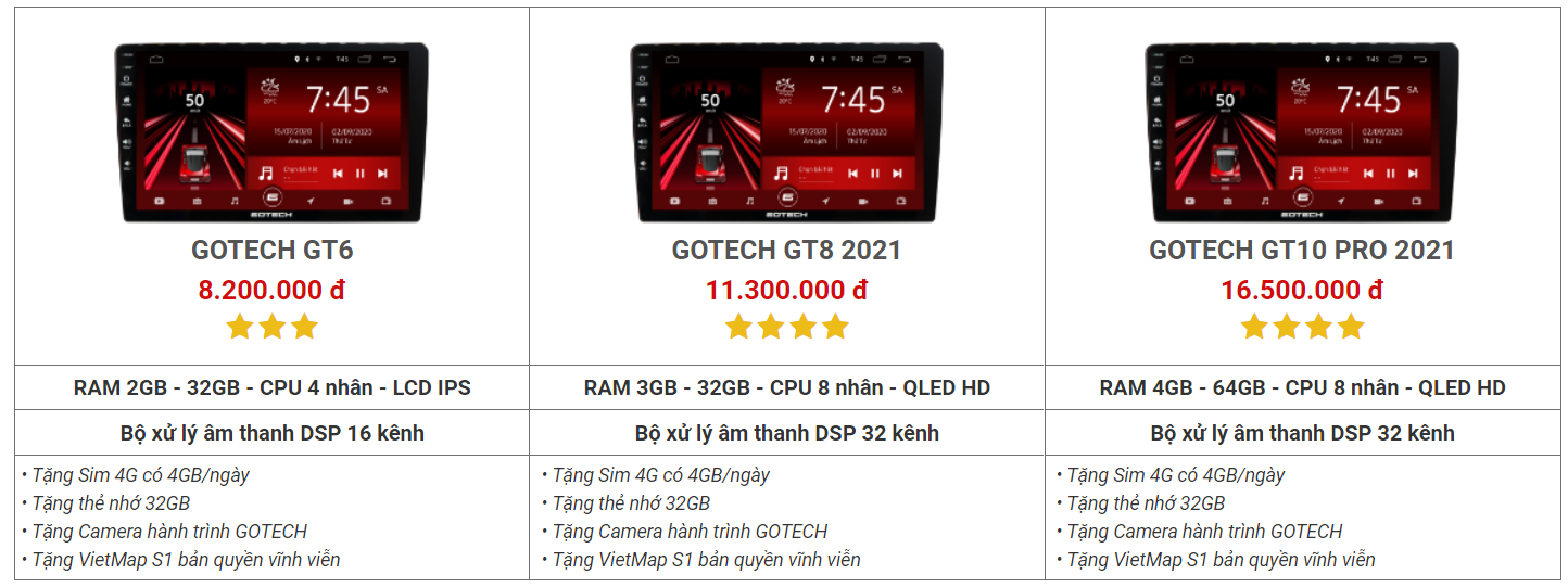 Màn hình ô tô thông minh Gotech Màn hình ô tô thông minh Gotech
