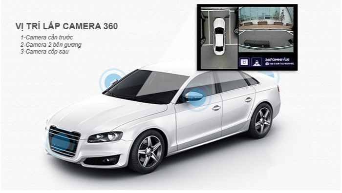 Camera-360o-to-cho-xe-BMW
