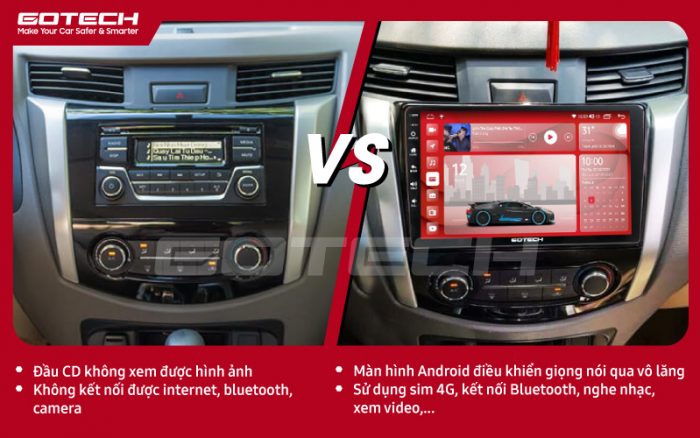 So sánh hình ảnh thực tế màn hình GOTECH trên xe Navara và màn hình nguyên bản trên xe