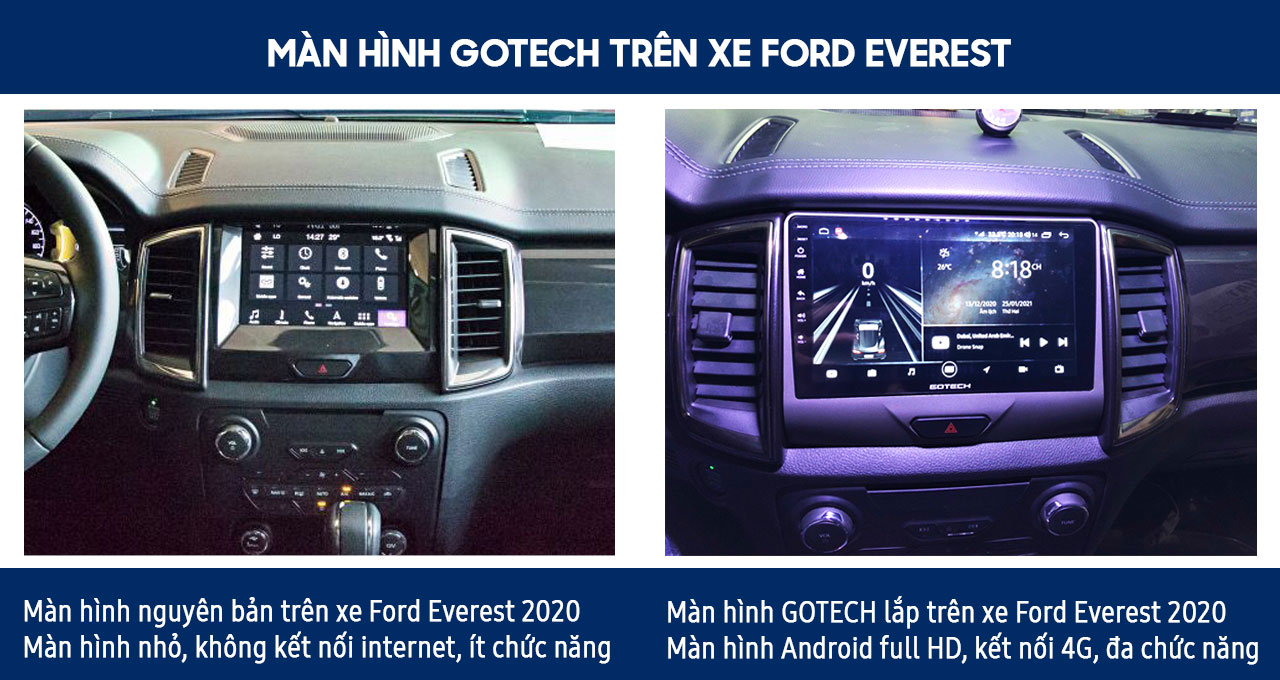 man-hinh-gotech-Ford-Everest-2020