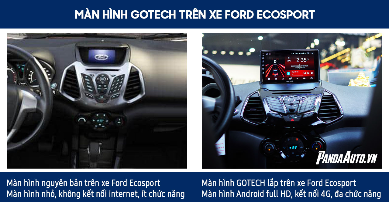 man-hinh-gotech-cho-xe-Ford-Ecosport-titanium