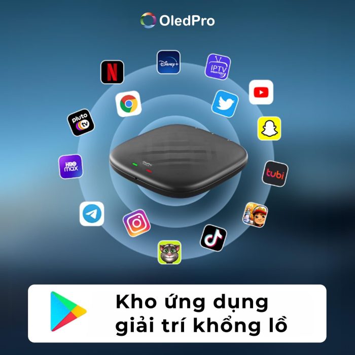 Android box OledPro