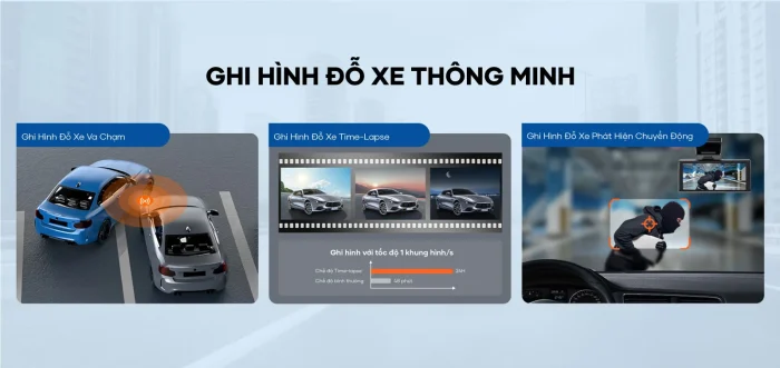 Camera hành trình Vietmap SpeedMap M2 hỗ trợ ghi hình đỗ xe thông minh 