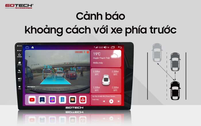 Màn hình ô tô thông minh Gotech GTS4 cảnh báo khoảng cách với xe phía trước