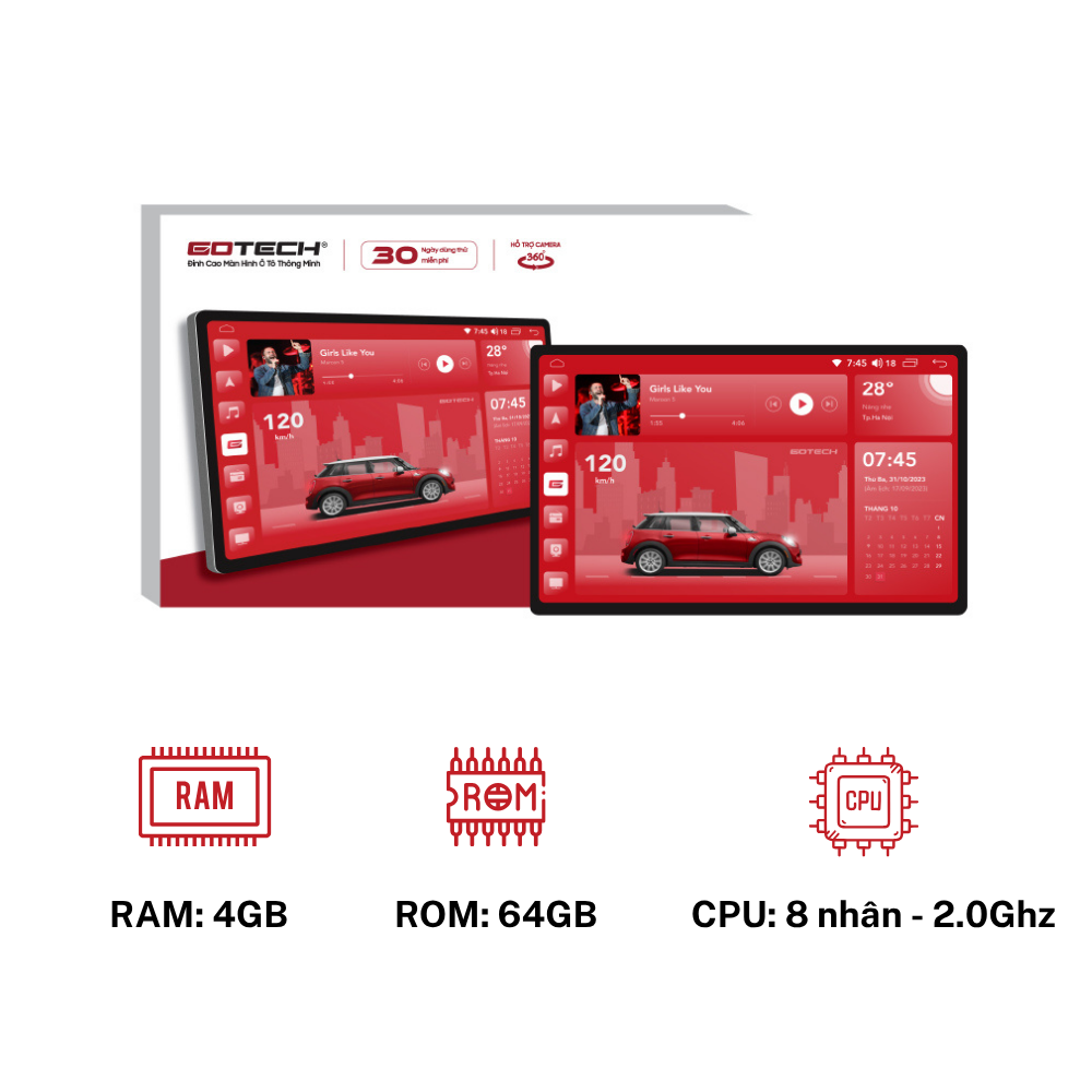 Màn hình ô tô thông minh GOTECH GT11.5i
