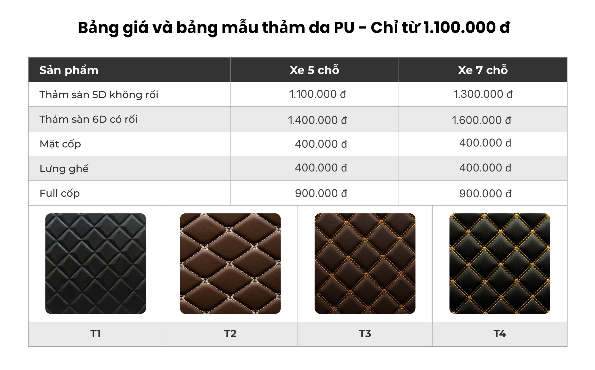 Bảng giá và bảng mẫu thảm lót sàn 5D 6D da PU mới 2025