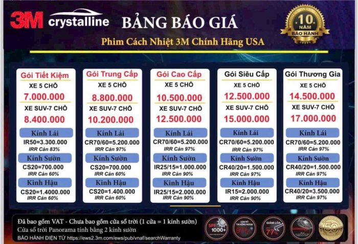 bang-gia-dan-phim-cach-nhiet-3m-Crystalline-IR-Series