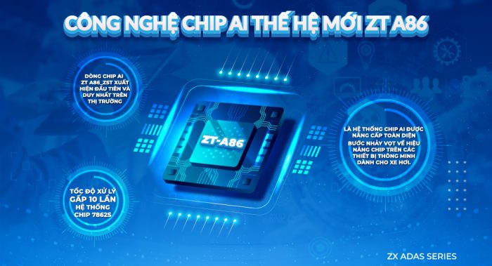 màn hình android zestech zx adas+ bản cao cấp cấu hình cực mạnh