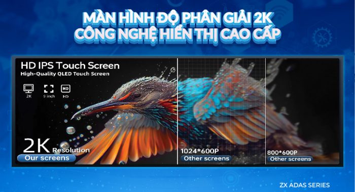 công nghệ QLED trên màn hình ô tô zestech ZX ADAS bản giới hạn