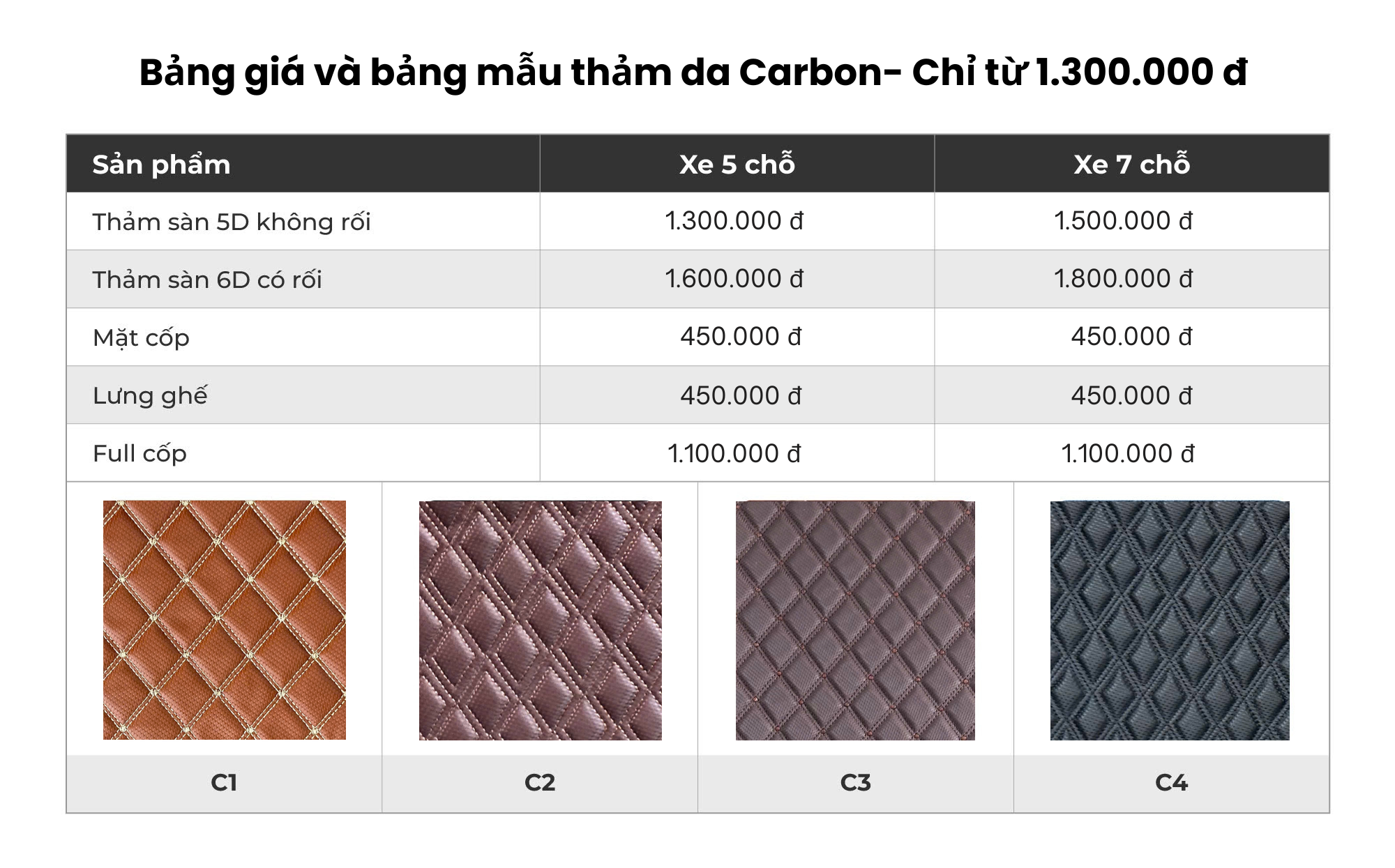 Bảng giá và bảng mẫu thảm da Carbon chỉ từ 1300000đ-Pandaauto.vn