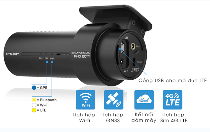 Công nghệ đám mây trên camera hành trình DR770X -2CH DMS