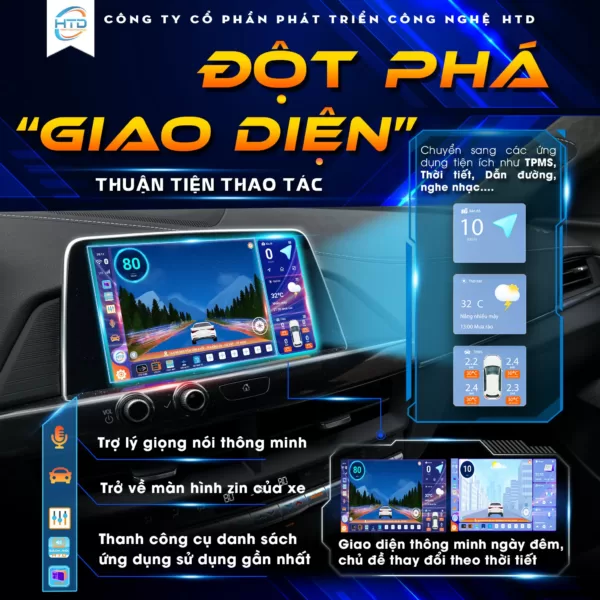 Android box cho ô tô D15 Rocket diện thời tượng, dễ dàng thao tác