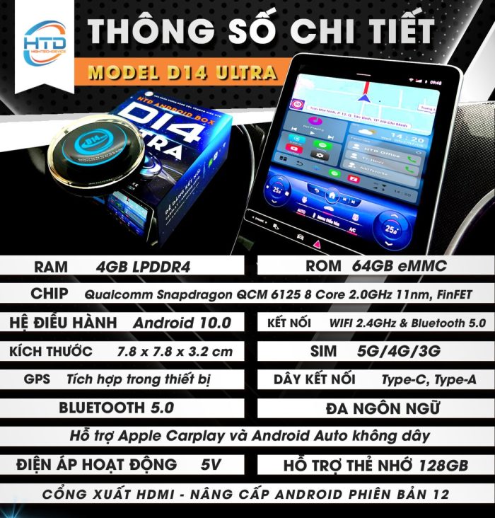 Cấu hình của Android box HTD D14 Ultra