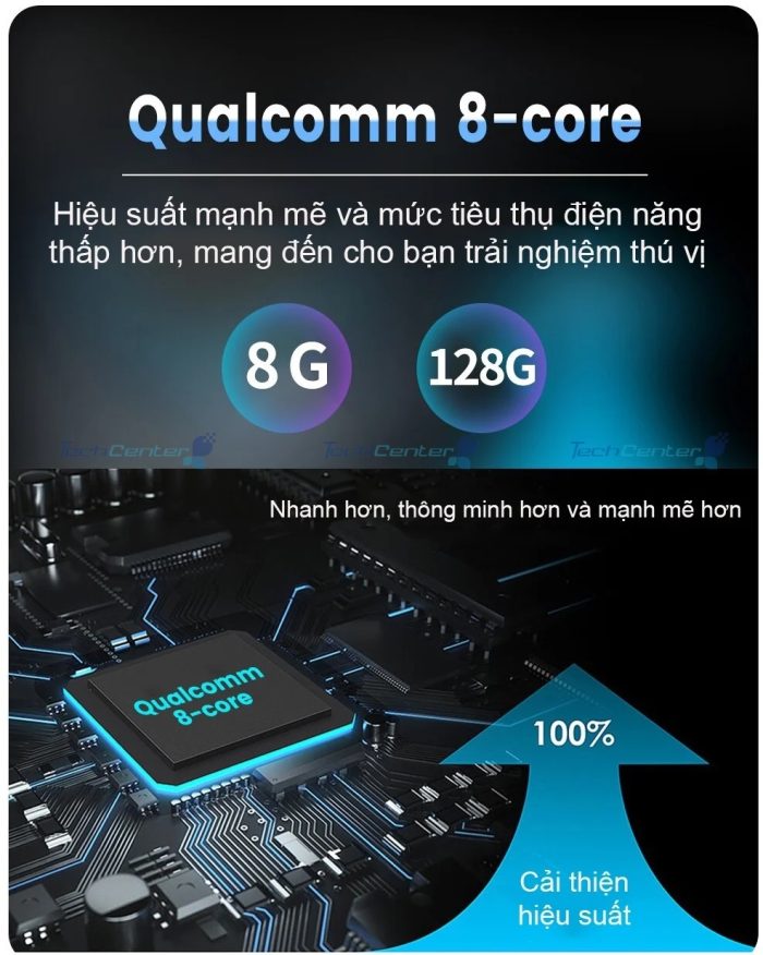 Cấu hình Adnroid TBOX mbient-qcm6225