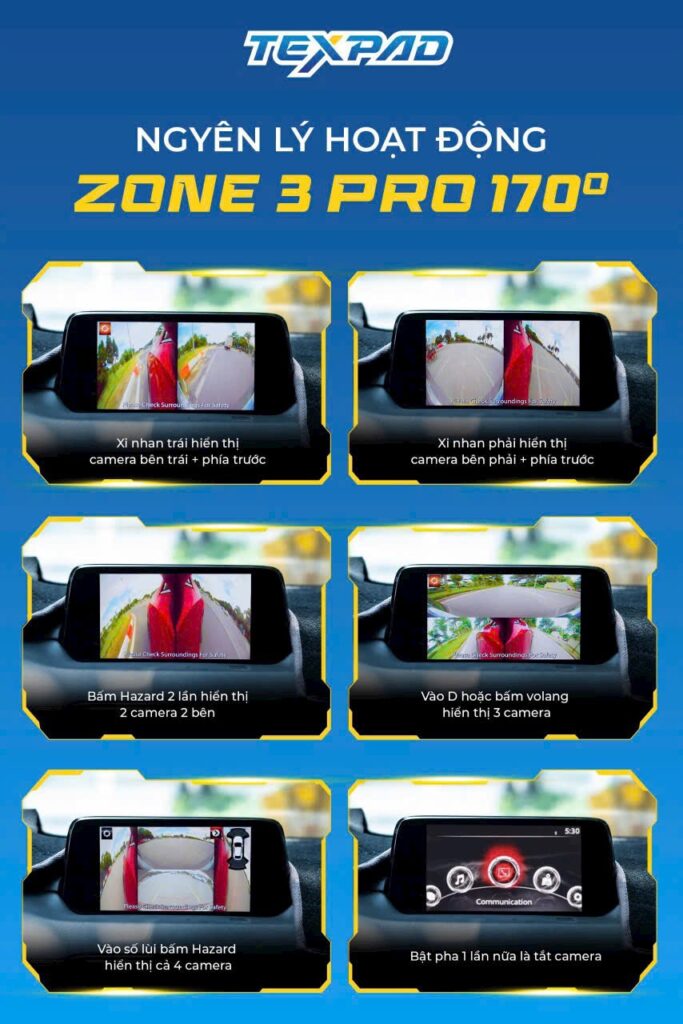 camera-3-mat-texpad-kich-hoat-theo-tinh-huong-pandaauto