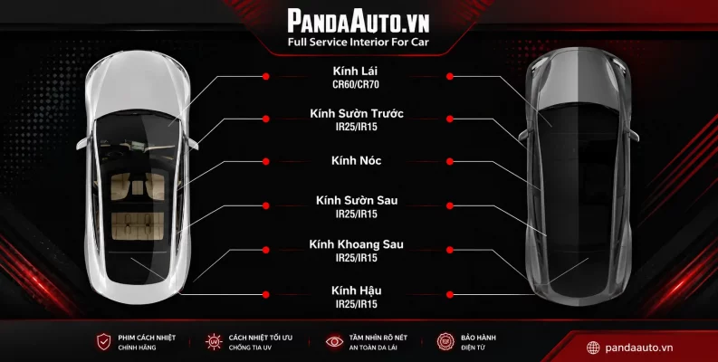 dán phim cách nhiệt 3M siêu cấp chính hãng tại Panda Auto