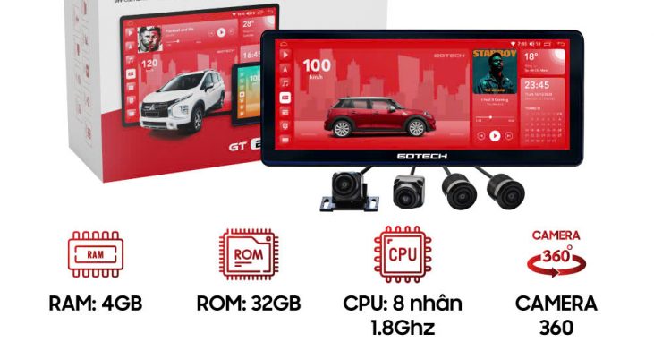 avatar-gotech-gt-12.3i-360-pandaauto