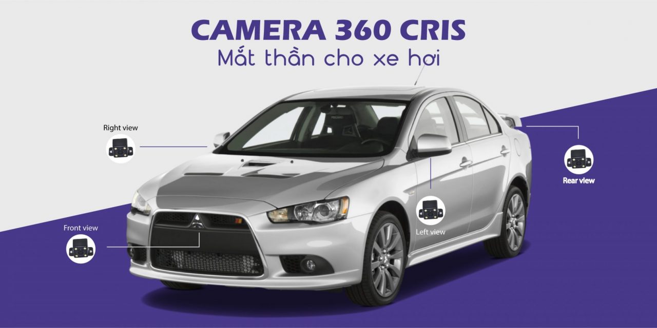 camera oris