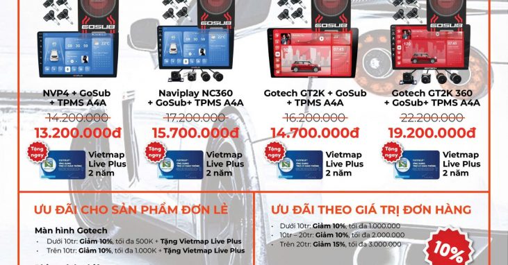 combo-chuong-trinh-khuyen-mai-uu-dai-hap-dan-tai-panda-auto-2025