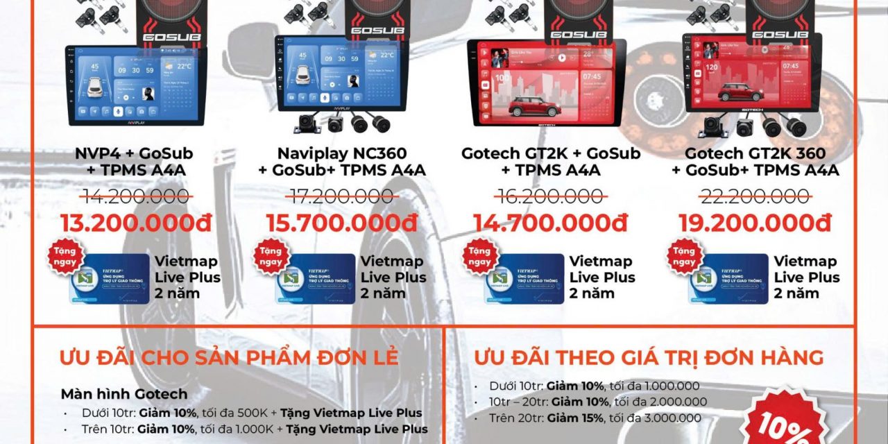 combo-chuong-trinh-khuyen-mai-uu-dai-hap-dan-tai-panda-auto-2025