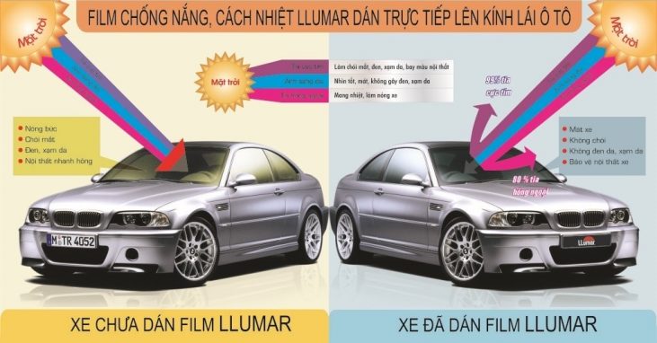 dan-phim-cach-nhiet-llumar-tai-panda-auto-2