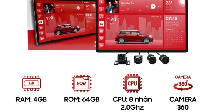 Màn hình android ô tô Gotech GT13i 360 chính hãng tại Panda Auto