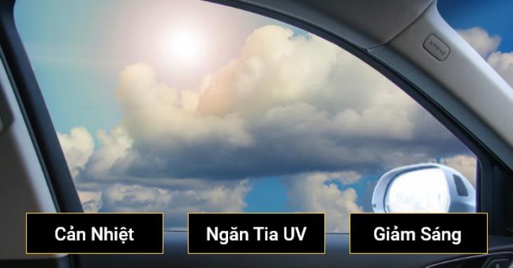 dán phim cách nhiệt ô tô
