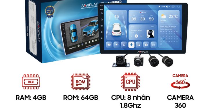 Màn hình Naviplay N360