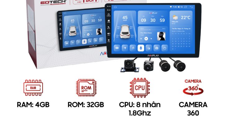 Màn hình liền camera 360 ô tô NAVIPLAY NC360 chính hãng, lắp đặt uy tín tại Panda Auto