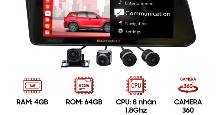 màn hình ô tô gotech gt mazda new 360