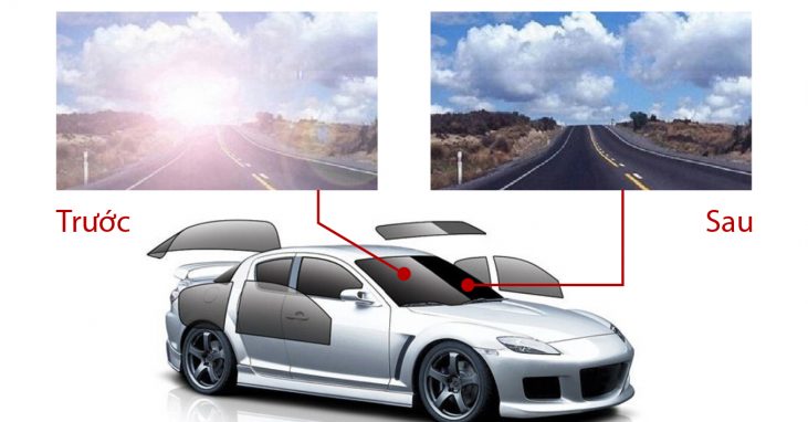 Dán phim cách nhiệt cho ô tô mang lại nhiều lợi ích cho sức khoẻ và tuổi thọ nội thất xe